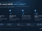 Gökyüzündeki Her Uçağı Nasıl Görüyoruz? Canlı Uçuş Takibinin Teknik Hikâyesi